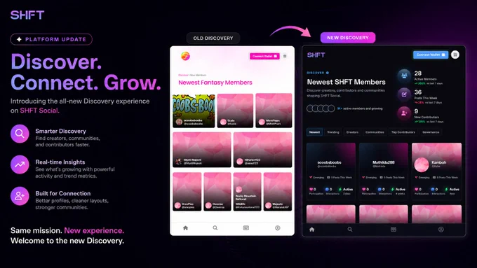 New Discovery Page example