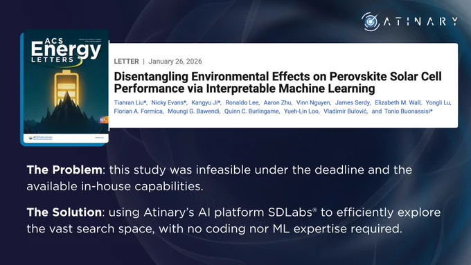 Slide showing the ACS Energy Letters publication titled "Disentangling Environmental Effects on Perovskite Solar Cell Performance via Interpretable Machine Learning" highlighting the project's problem and AI-driven solution with SDLabs.