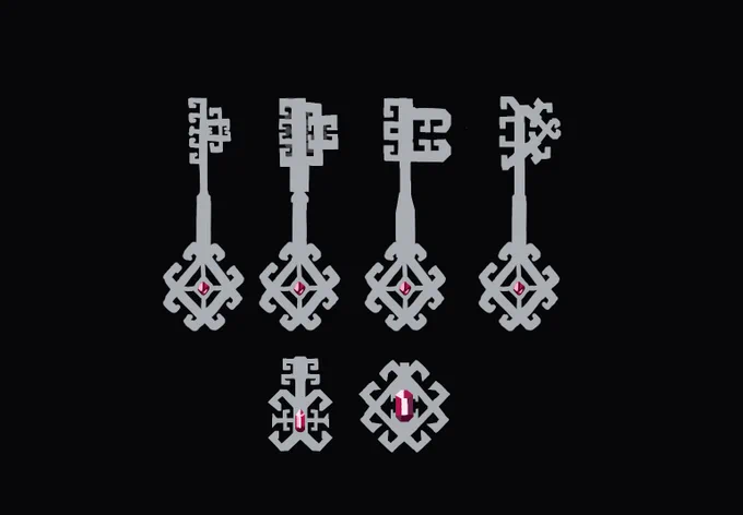 Concepts