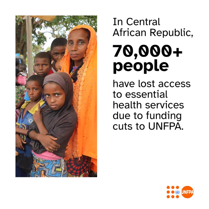 A card with a photo of a woman wearing a bright orange veil and with five children standing around her. All are looking at the camera. Text below the photo reads “In Central African Republic, 70,000  people have lost access to essential health services due to funding cuts to UNFPA.” The UNFPA logo is in the bottom right corner.

