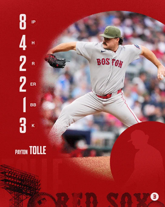 Payton Tolle's pitching line in Atlanta:

8 IP, 4 H, 2 R, 2 ER, 1 BB, 3 K