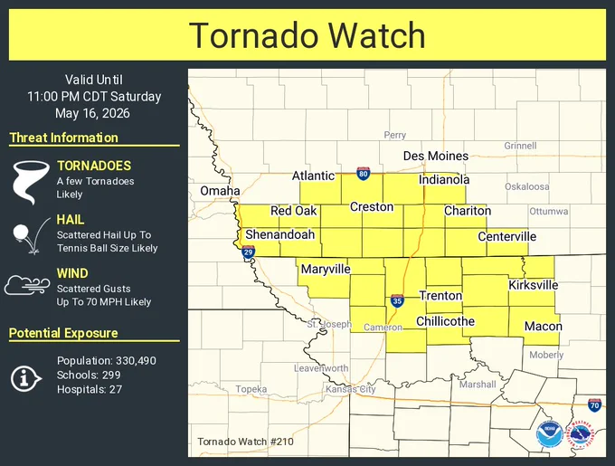 This graphic displays Tornado Watch watch number 210 plotted on a map. The watch is in effect until 11:00 PM CDT. The watch includes parts of Iowa and Missouri. The threats associated with this watch are a few tornadoes likely, scattered hail up to tennis ball size likely and scattered gusts up to 70 mph likely. There are 330,490 people in the watch along with 299 schools and 27 hospitals.