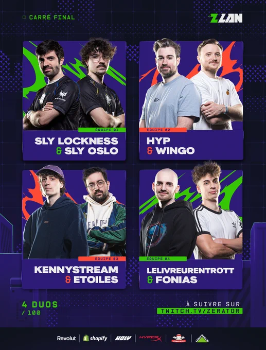 Visuel des 4 duos qualifiés pour la phase finale de la ZLAN 2026.
Avec les photos et pseudos, de gauche à droite et de haut en bas, SLY Lockness, SLY Oslo, HyP, Wingo, KennyStream, Etoiles, LeLivreurEnTrott et Fonias