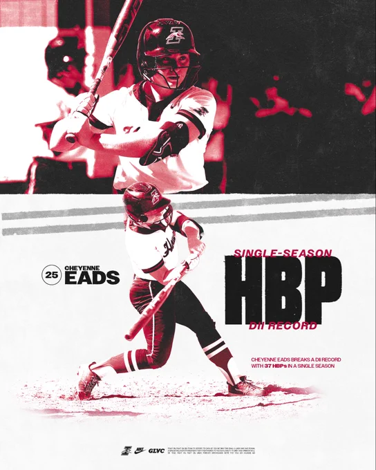 A graphic promoting  Cheyenne Eads and her 37th hit by pitch, breaking the single-season NCAA DII record.