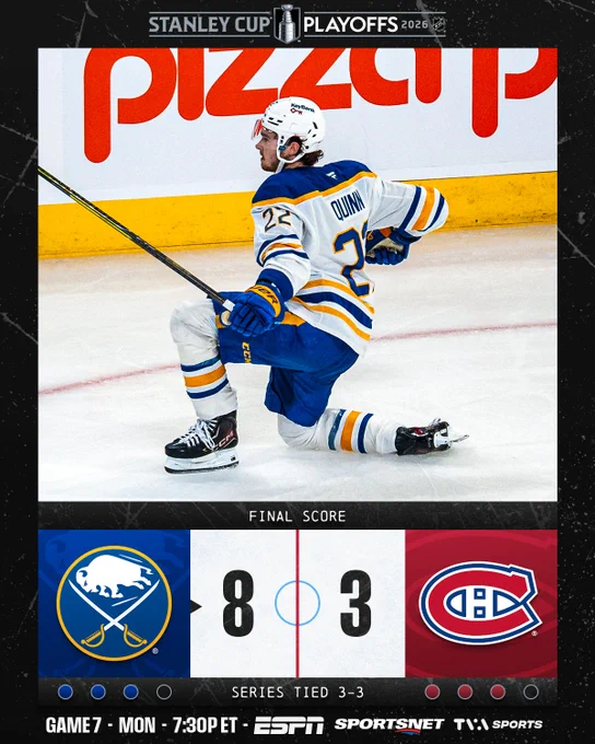 Final score: Sabres defeat Canadiens 8-3. (Series tied 3-3).