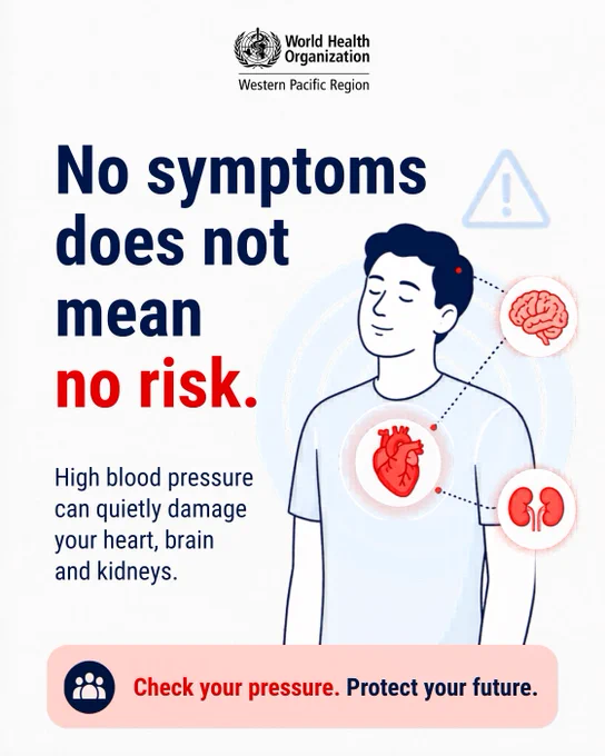 
Poster from the World Health Organization Western Pacific Region stating “No symptoms does not mean no risk.” It highlights that high blood pressure can quietly damage the heart, brain, and kidneys. An illustration shows a person with icons of the heart, brain, and kidneys linked to the body. The message concludes with “Check your pressure. Protect your future.”
