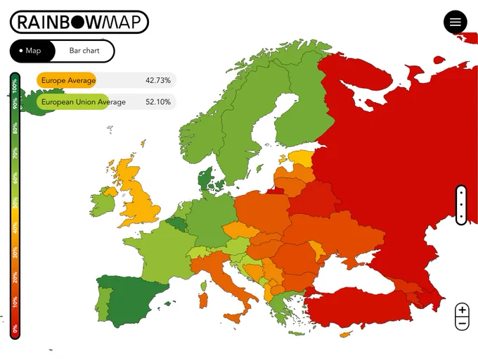 The Rainbow Map ranks 49 European countries on their respective legal and policy practices for LGBTI people, from 0-100%. The image shows the UK ranked below the European union average for LGBT  equality.