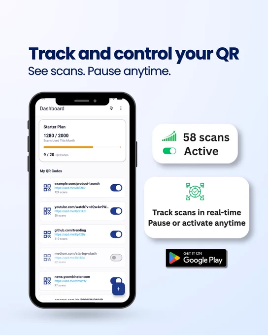 ALT TEXT:

Clean productivity-style promotional graphic for the DynamicQR Android app with a soft light blue gradient background. A large smartphone dashboard mockup is displayed beside floating analytics cards showing scan tracking and QR management features. Headline reads “Track and control your QR.” The design highlights scan analytics, dashboard control, and real-time QR management with a modern SaaS-style appearance.
