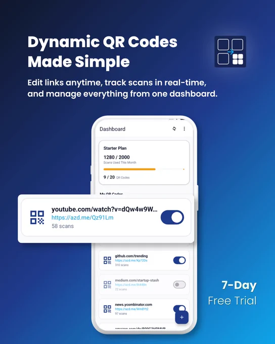 ALT TEXT:

Promotional graphic for the DynamicQR Android app featuring a dark blue premium SaaS-style gradient background with a smartphone dashboard mockup showing QR code management. Large headline says “Dynamic QR Codes Made Simple.” Floating QR card and feature pills highlight editable QR codes, smart short links, and scan tracking. Includes 7-day free trial and Google Play branding.
