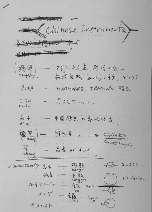 ©The Estate of Ryuichi Sakamoto 