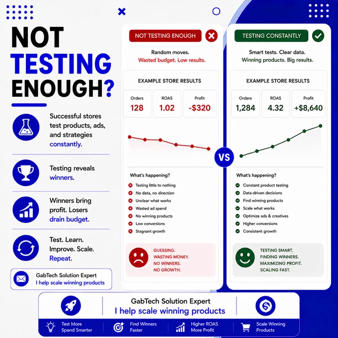 NOT TESTING ENOUGH?

Successful stores test products, ads, and strategies constantly.
Testing reveals winners.
📩 Oriola Gabriel Olamide
GabTech Solution Expert
  I help scale winning products

#ProductTesting #EcommerceStrategy #ShopifyTips #DropshippingSuccess #GabTechSolution #BusinessGrowth #DigitalMarketing #OnlineSales
