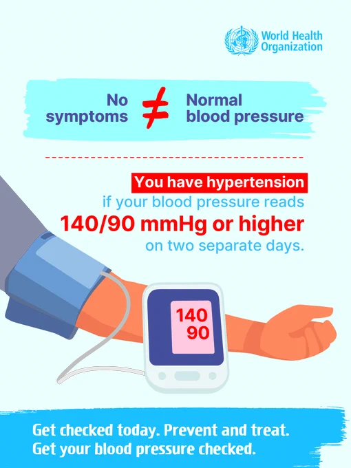 Illustration showing a blood pressure monitor reading 140/90 mmHg on an arm, emphasizing that no symptoms do not mean normal blood pressure.