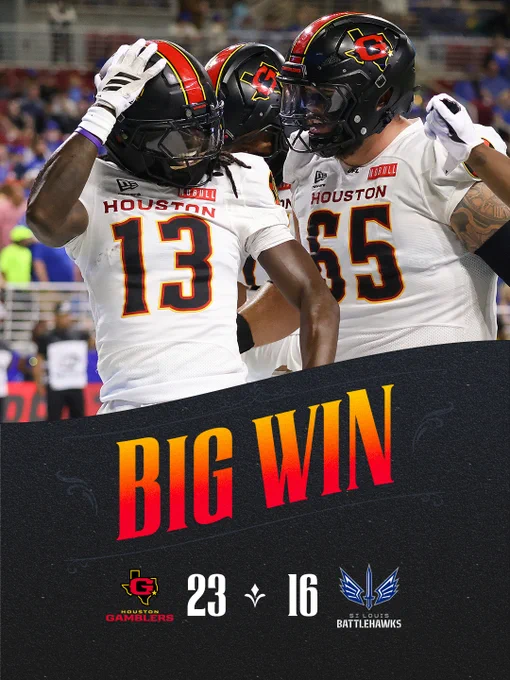 Houston Gamblers players celebrate their victory over the St. Louis Battlehawks with a final score of 23-16. The bold 'Big Win' text enhances the mood of triumph.