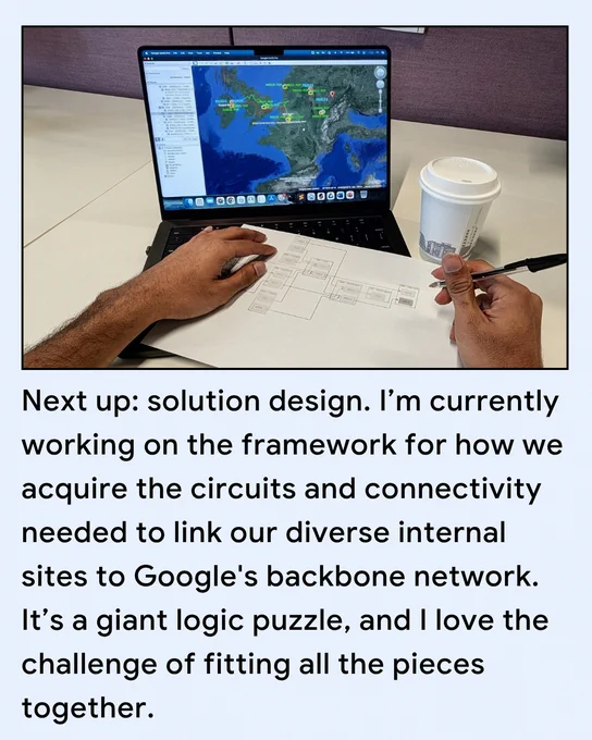 Next up: solution design. I’m currently working on the framework for how we acquire the circuits and connectivity needed to link our diverse internal sites to Google's backbone network. It’s a giant logic puzzle, and I love the challenge of fitting all the pieces together.
