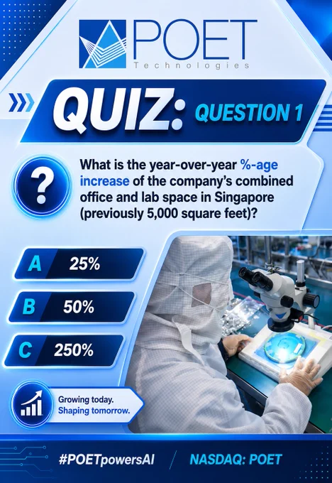 What is the year-over-year %-age increase of POET Tech’s combined office and lab space in Singapore (previously 5,000 square feet)? a) 25% b) 50% c) 250%. Answer to come.