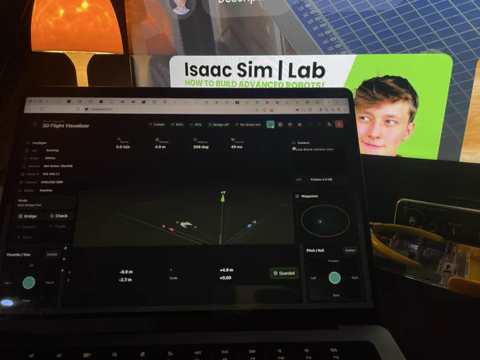 The visualizer