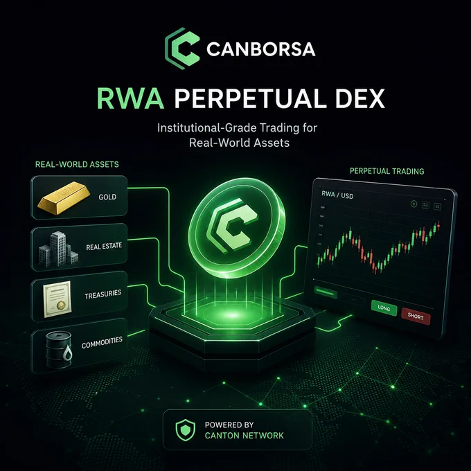 🔥 Canborsa Early Airdrop Opportunity

Canborsa is building the first RWA Perpetual DEX on Canton Network, bringing institutional grade trading for tokenized real world assets.

Huge early potential around, @Canborsa_DEX as RWAs become one of the biggest narratives in DeFi.

📌 How to Participate

🟢 Join Early Access
https://canborsa.com/r/HRUUGM29

🔗 Connect X   Telegram
📝 Complete daily quests
👥 Invite friends for bonus points
🏆 Climb the leaderboard

💡 Stay active daily and maintain leaderboard activity early to maximize future reward opportunities.

Over 1K  users already joined and the ecosystem is growing fast.

#Canborsa #Airdrop #Testnet #RWA #DeFi