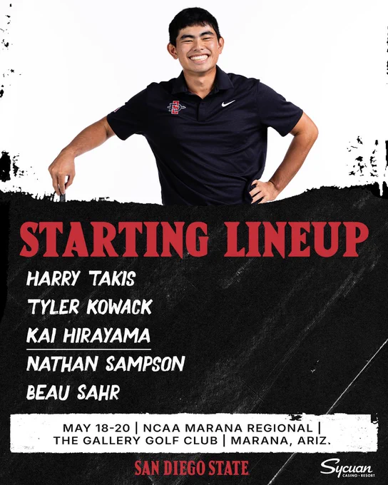 SDSU Lineup
