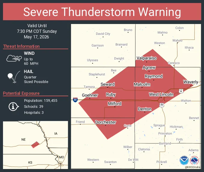 This graphic displays a severe thunderstorm warning plotted on a map. The warning is in effect until 7:30 PM CDT. The warning includes Seward NE, Waverly NE and Milford NE.  This warning is for Northern Lancaster County in southeastern Nebraska, Southeastern Seward County in southeastern Nebraska, Northeastern Saline County in southeastern Nebraska and Southwestern Saunders County in east central Nebraska. The threats associated with this warning are wind gusts up to 60 MPH and quarter sized hail. There are 159,455 people in the warning along with 39 schools and 3 hospitals.