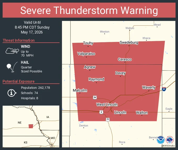 This graphic displays a severe thunderstorm warning plotted on a map. The warning is in effect until 8:45 PM CDT. The warning includes Lincoln NE, Waverly NE and Ceresco NE.  This warning is for Northern Lancaster County in southeastern Nebraska and Southwestern Saunders County in east central Nebraska. The threats associated with this warning are wind gusts up to 70 MPH and quarter sized hail. There are 262,178 people in the warning along with 74 schools and 8 hospitals.