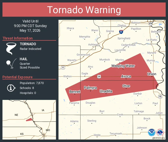This graphic displays a tornado warning plotted on a map. The warning is in effect until 9:00 PM CDT. The warning includes Weeping Water NE, Bennet NE and Elmwood NE.  This warning is for East central Lancaster County in southeastern Nebraska, Northwestern Otoe County in southeastern Nebraska and Southeastern Cass County in southeastern Nebraska. The threats associated with this warning are a radar indicated tornado and quarter sized hail. There are 7,870 people in the warning along with 8 schools and 0 hospitals.