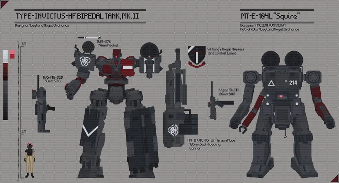 A bipedal AC with a cannon replacing its left arm, alongside a lightly armed loader MT carrying spare ammo drums.