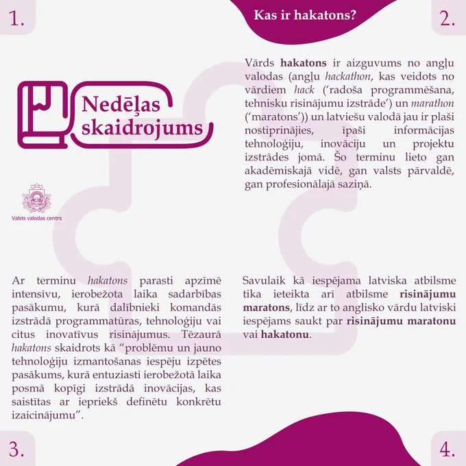 Attēlā redzams skaidrojums: Kas ir hakatons?
 
Vārds hakatons ir aizguvums no angļu valodas (angļu hackathon, kas veidots no vārdiem hack (‘radoša programmēšana, tehnisku risinājumu izstrāde’) un marathon (‘maratons’)) un latviešu valodā jau ir plaši nostiprinājies, īpaši informācijas tehnoloģiju, inovāciju un projektu izstrādes jomā. Šo terminu lieto gan akadēmiskajā vidē, gan valsts pārvaldē, gan profesionālajā saziņā.
 
Ar terminu hakatons parasti apzīmē intensīvu, ierobežota laika sadarbības pasākumu, kurā dalībnieki komandās izstrādā programmatūras, tehnoloģiju vai citus inovatīvus risinājumus. Tēzaurā hakatons skaidrots kā “problēmu un jauno tehnoloģiju izmantošanas iespēju izpētes pasākums, kurā entuziasti ierobežotā laika posmā kopīgi izstrādā inovācijas, kas saistītas ar iepriekš definētu konkrētu izaicinājumu”.
 
Savulaik kā iespējama latviska atbilsme tika ieteikta arī atbilsme risinājumu maratons, līdz ar to anglisko vārdu latviski iespējams saukt par risinājumu maratonu va