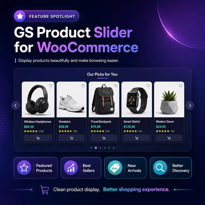 Feature Spotlight: GS Product Slider for WooCommerce