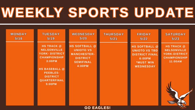 Weekly Sports Update