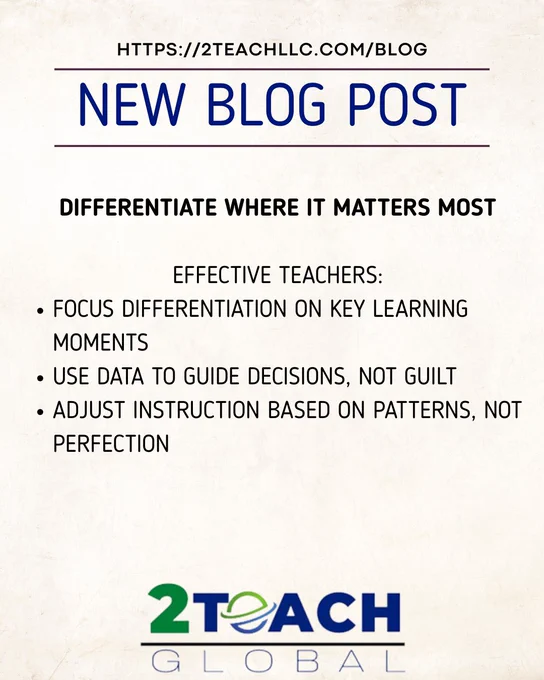 Graphic with the same beige textured background for visual continuity. he header again reads “https://2teachllc.com/blog” above a bold blue title: “NEW BLOG POST.” The main text reads, “DIFFERENTIATE WHERE IT MATTERS MOST. EFFECTIVE TEACHERS: Focus differentiation on key learning moments, use data to guide decisions, not guilt, and adjust instruction based on patterns, not perfection.” The 2Teach Global logo sits at the bottom, and a hand-drawn arrow in the bottom right points toward green text saying “Read more.”