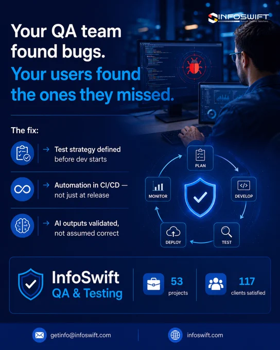 infoswift -  custom software solutions