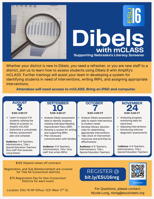 A promotional flyer for "Dibels with mCLASS" workshops hosted by ESU 16. The graphic features a magnifying glass over a bar graph. Training dates are listed as August 3, September 10, October 7, and November 24, all from 9-3 CT at the ESU 16 NP Office. The series targets K-6 teachers and administrators, covering assessment, IRIPs, interventions, and data analysis. Attendees must bring an iPad and computer. Registration is free with sub reimbursement for Title IIA Consortium members, while non-consortium districts pay $75. A $165 stipend is available for off-contract days. A QR code and link (bit.ly/ESU16reg) are provided for registration. Contact: nlong@esusixteen.org