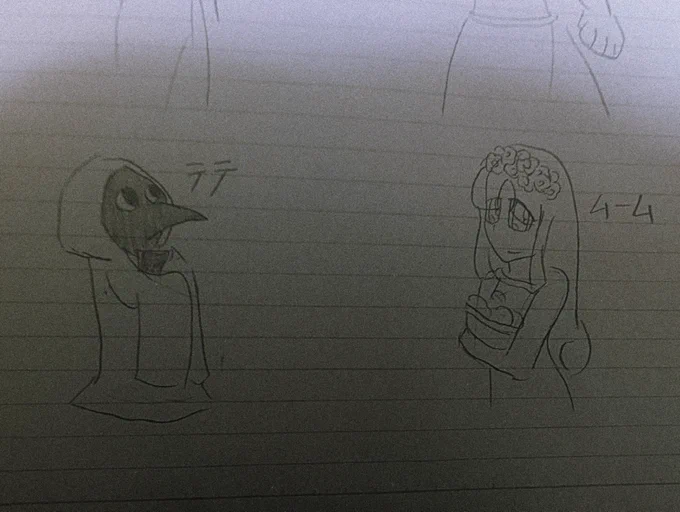 豊穣の神 ムーム
学問の神 テテ