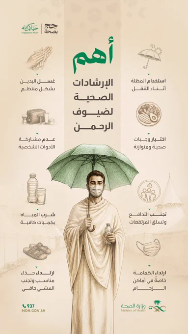 إنفوجرافيك بعنوان «أهم الإرشادات الصحية لضيوف الرحمن» يوضح مجموعة من النصائح الصحية للحجاج، تشمل استخدام المظلة أثناء التنقل، شرب المياه بكميات كافية، غسل اليدين بانتظام، ارتداء الكمامة في أماكن الزحام، تجنب التدافع، ارتداء حذاء مناسب، عدم مشاركة الأدوات الشخصية، واختياروجبات صحية ومتوازنة."