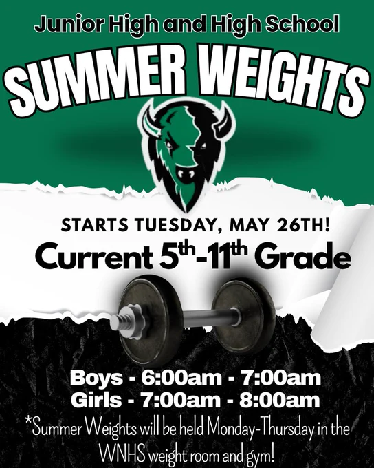 weights