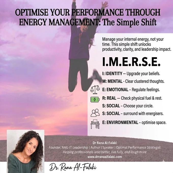 IMERSE - NAIL-IT Leadership - rana al-falaki