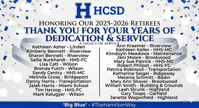 A professional retirement celebration graphic for the Hamilton City School District with blue and silver confetti borders on a white background. At the top center is the blue "H HCSD" logo, followed by the text "HONORING OUR 2025-2026 RETIREES" and "THANK YOU FOR YOUR YEARS OF DEDICATION & SERVICE." Below a silver ribbon graphic that reads "A LEGACY OF SERVICE," the names of 26 retirees and their locations are listed in two columns separated by a vertical blue line. Left column: Kathleen Asher - Linden, Kimberly Bennett - Riverview, Sharon Bennett - Riverview, Sallie Burkhardt - HHS-FC, Lisa Catt - Wilson, Brenda Futch - Wilson, Sandy Gentry - HHS-MC, Melinda Gross - Bridgeport, Danny Harris - Transportation, Jalah Harris - Miami School, Tim Herzog - HHS-FC, Mark Kalugyer - Wilson. Right column: Ann Kraemer - Riverview, Kathleen Keller - HHS-MC, Kimdoyln Meadows - Maintenance, Jani Moore - Brookwood, Mary Sue Patrick - HHS-MC, Robert Philpot - HHS-FC, Patrica Robinson - Transportation,
