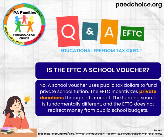 An infographic explaining the Educational Freedom Tax Credit (EFTC), highlighting the difference from school vouchers. It features text and illustrations in a colorful design.