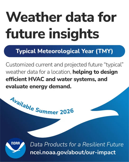  Image that resembles the NOAA logo that reads “Weather data for future insights - Typical Meteorological Year (TMY) - Customized current and projected future “typical” weather data for a location, helping to design efficient HVAC and weather systems, and evaluate energy demand. - Available Summer 2026 - Data Products for a Resilient Future”. A link to NCEI’s “Our Impact” page is provided and the NOAA logo is in the left hand corner. 
