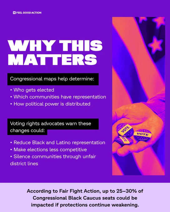 Infographic explaining how congressional maps affect elections, representation, and political power, highlighting risks to Black and Latino communities.