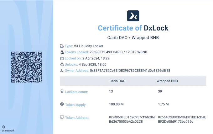 $CARIB Token Locker Certificate - DxLock
