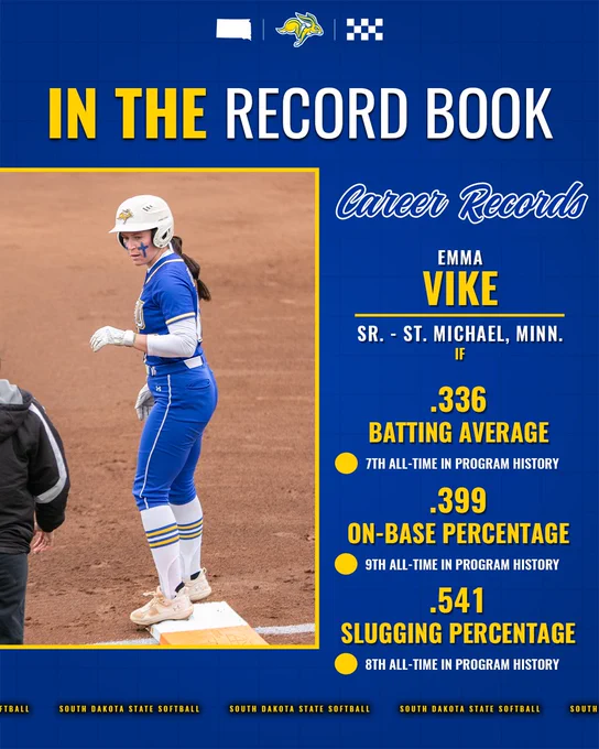 South Dakota State softball graphic titled “In the Record Book” featuring a player in a blue SDSU uniform standing on a base during a game. Text highlights Emma Vike, a senior infielder from St. Michael, Minnesota, with a .336 career batting average (7th all-time), .399 on-base percentage (9th all-time), and .541 slugging percentage (8th all-time).