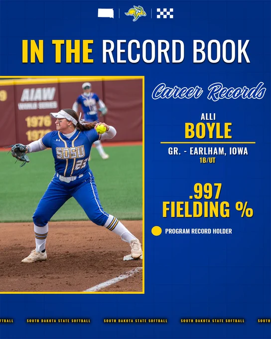 South Dakota State softball graphic titled “In the Record Book” featuring a player in a blue SDSU uniform throwing a softball on the infield. Text highlights career record holder Alli Boyle, a graduate from Earlham, Iowa (1B/UT), with a .997 fielding percentage.