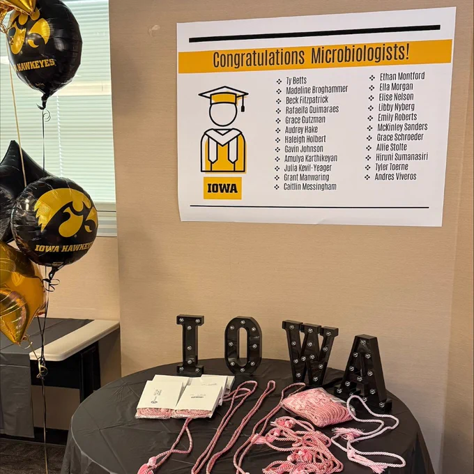 Poster of Graduates