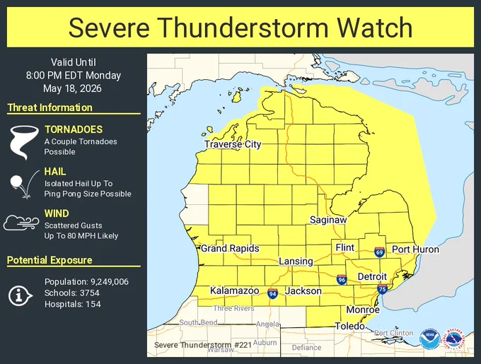 This graphic displays Severe Thunderstorm watch number 221 plotted on a map. The watch is in effect until 8:00 PM EDT. The watch includes parts of Michigan. The threats associated with this watch are a couple tornadoes possible, isolated hail up to ping pong size possible and scattered gusts up to 80 mph likely. There are 9,249,006 people in the watch along with 3754 schools and 154 hospitals.