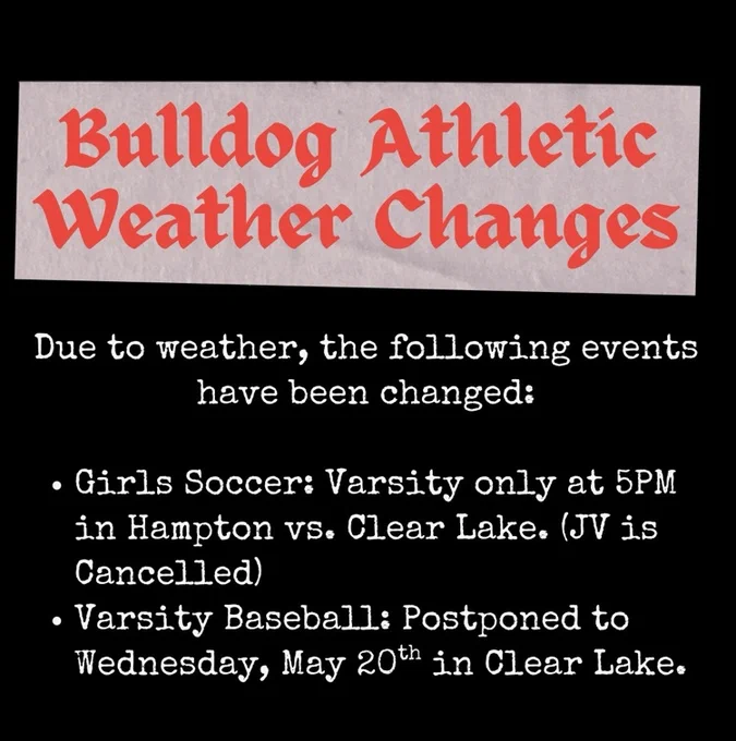 Activity changes due to weather.