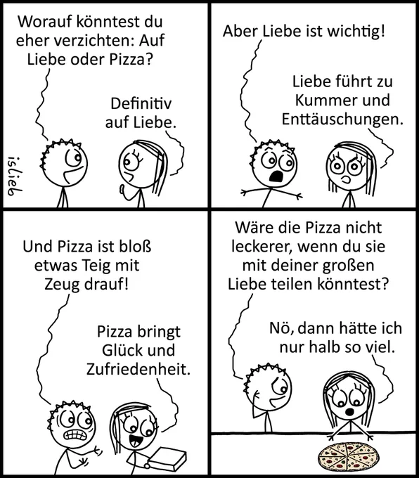 Comic mit vier Bildern, in dem sich zwei Strichmännchen über Liebe und Pizza unterhalten.

Bild 1: Die linke Figur fragt: „Worauf könntest du eher verzichten: Auf Liebe oder Pizza?“ Die rechte Figur antwortet: „Definitiv auf Liebe.“

Bild 2: Die linke Figur ruft entsetzt: „Aber Liebe ist wichtig!“ Die rechte Figur erwidert ernst: „Liebe führt zu Kummer und Enttäuschungen.“

Bild 3: Die linke Figur argumentiert genervt: „Und Pizza ist bloß etwas Teig mit Zeug drauf!“ Die rechte Figur hält nun freudig einen Pizzakarton in den Händen und sagt: „Pizza bringt Glück und Zufriedenheit.“

Bild 4: Beide stehen vor einer aufgeschnittenen Pizza. Die linke Figur fragt nachdenklich: „Wäre die Pizza nicht leckerer, wenn du sie mit deiner großen Liebe teilen könntest?“ Die rechte Figur starrt gebannt auf die Pizza und antwortet: „Nö, dann hätte ich nur halb so viel.“