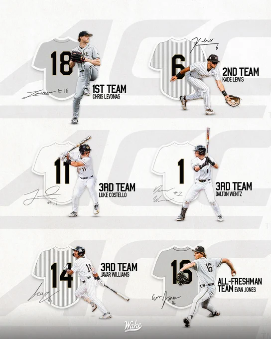 Wake Forest baseball All-ACC Graphic