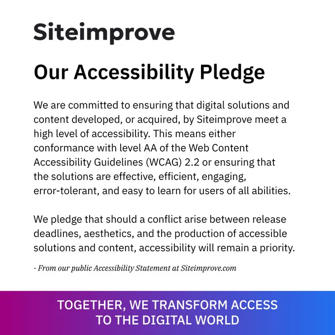 Siteimprove's Accessibility Pledge." Text summarizes the company's public commitment to meet WCAG 2.2 Level AA, deliver solutions that are effective, efficient, engaging, error-tolerant, and easy to learn for users of all abilities, and keep accessibility the priority when it conflicts with release deadlines or aesthetics.