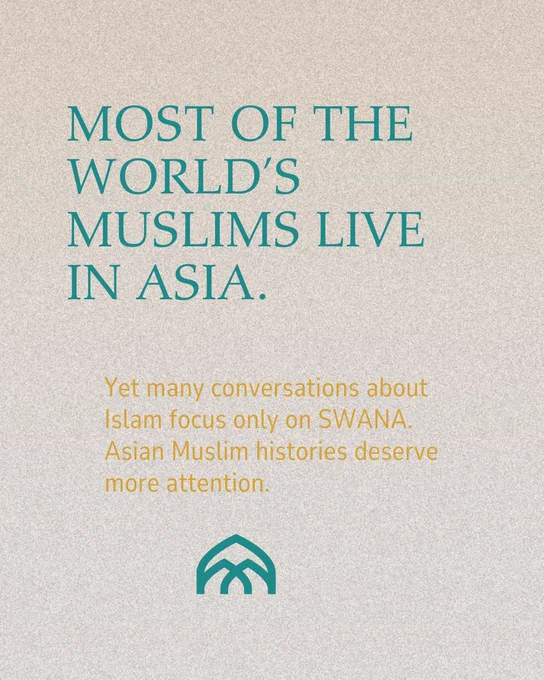 A minimalist educational graphic with a textured beige background. Large teal text reads, “Most of the World’s Muslims Live in Asia.” Smaller gold text below states that many conversations about Islam focus only on SWANA communities and that Asian Muslim histories deserve more attention. The MuslimARC logo appears centered at the bottom.